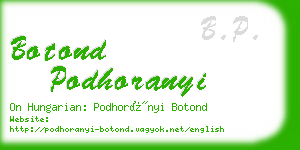 botond podhoranyi business card